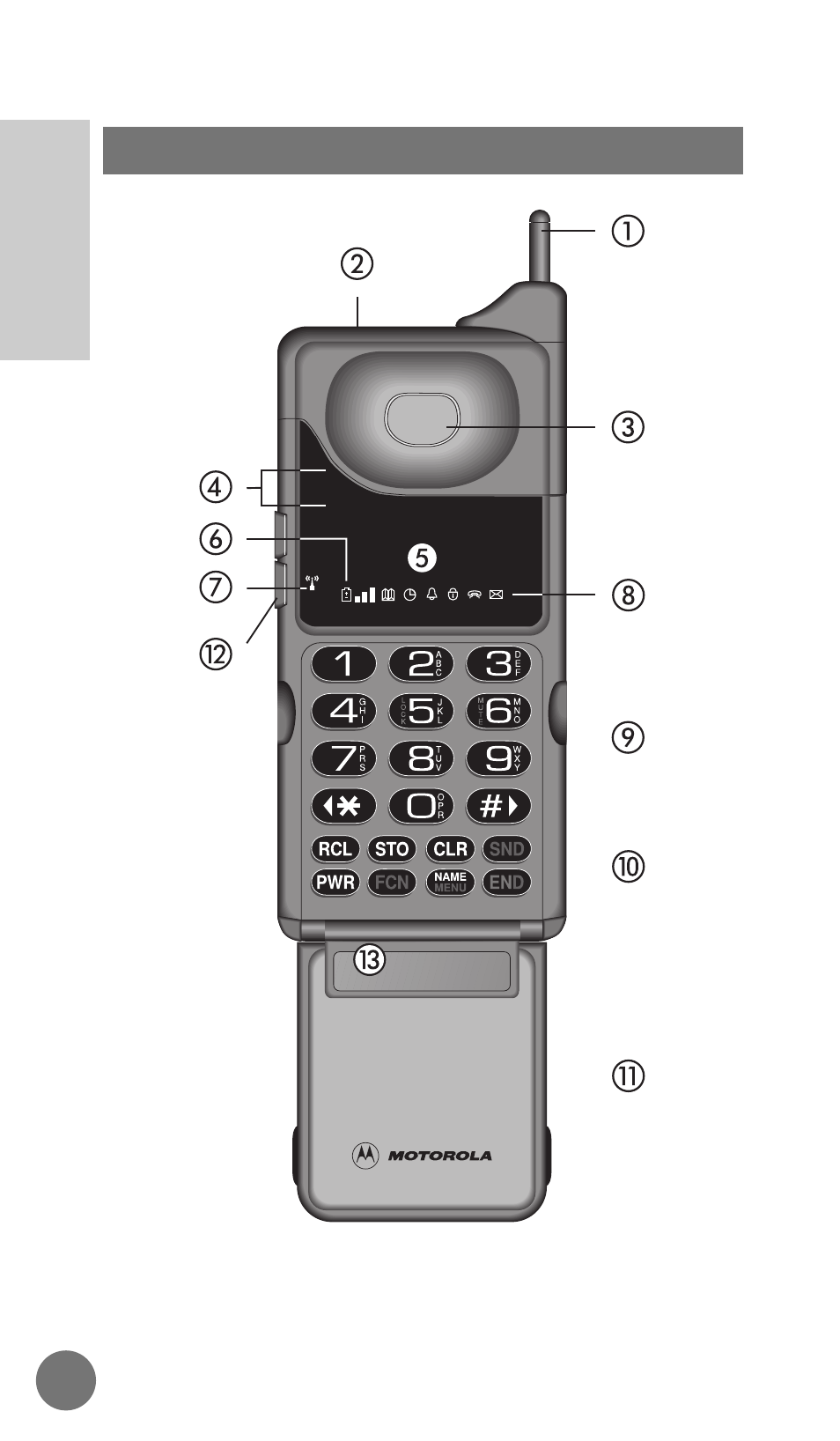 Phone overview 12 introduction | Motorola cellular phone User Manual | Page 12 / 168