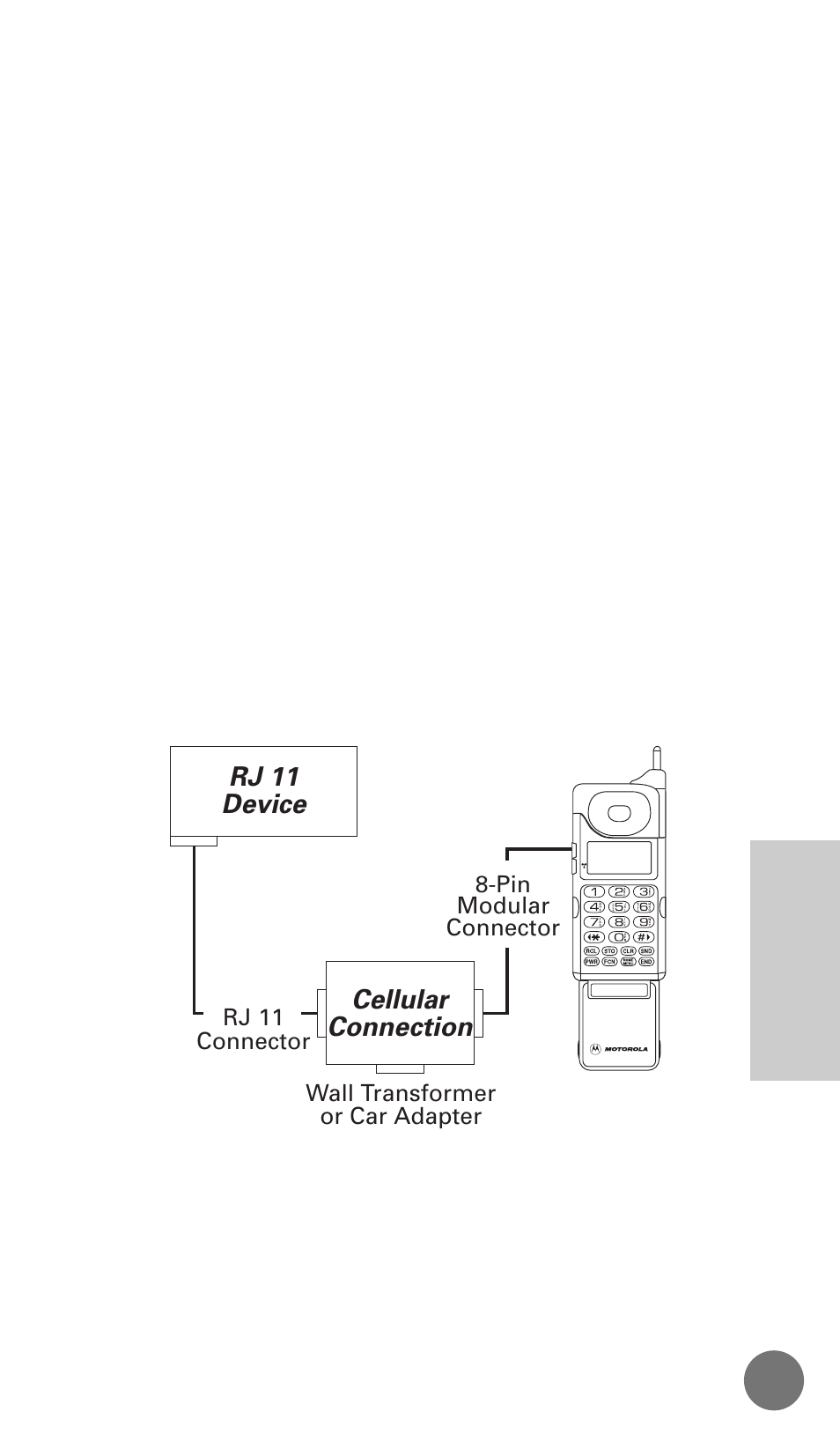 155 micro t•a•c elite accessory options | Motorola cellular phone User Manual | Page 155 / 168