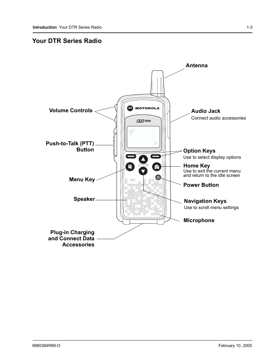 Your dtr series radio | Motorola DTR SERIES DTR550 User Manual | Page 11 / 68