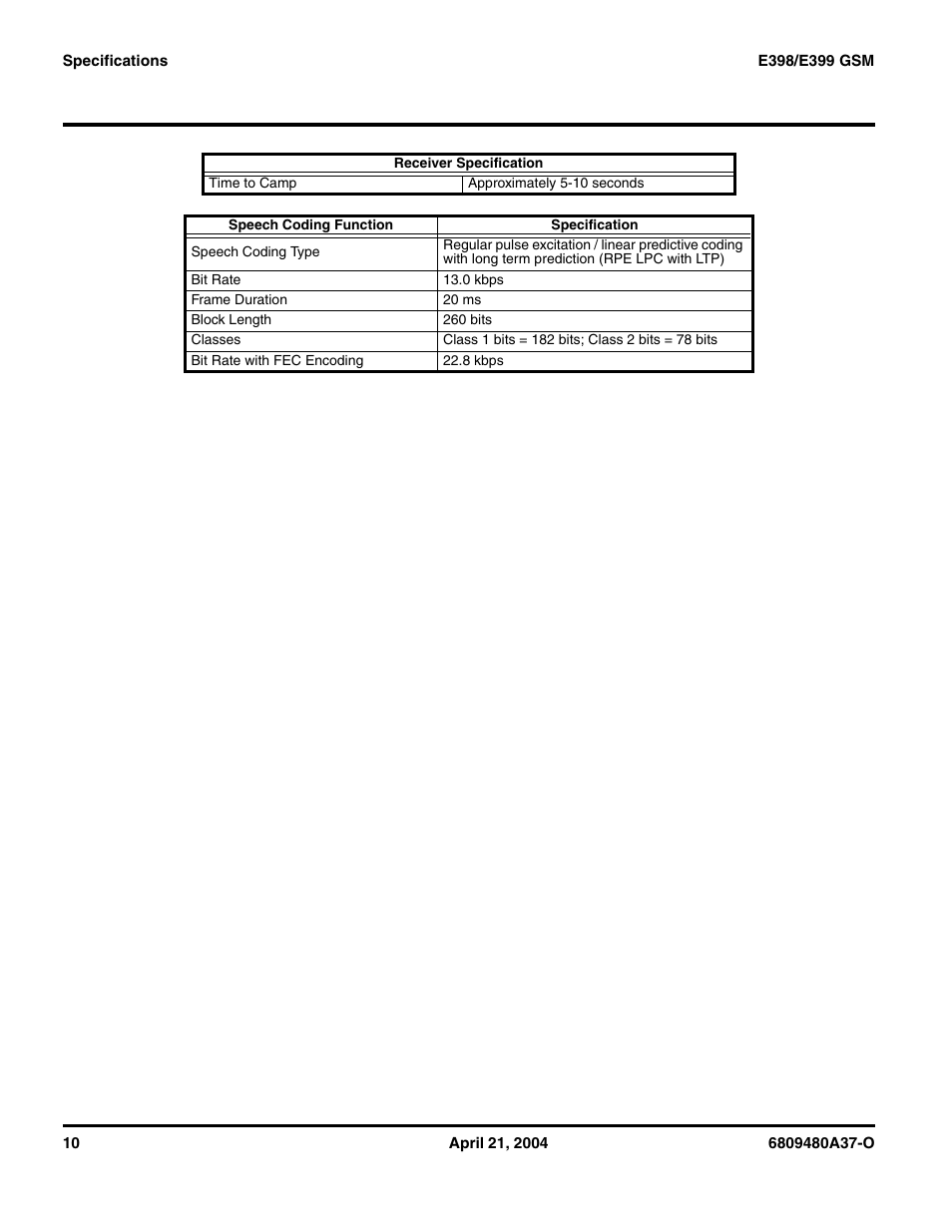 Motorola E398 GSM User Manual | Page 10 / 44