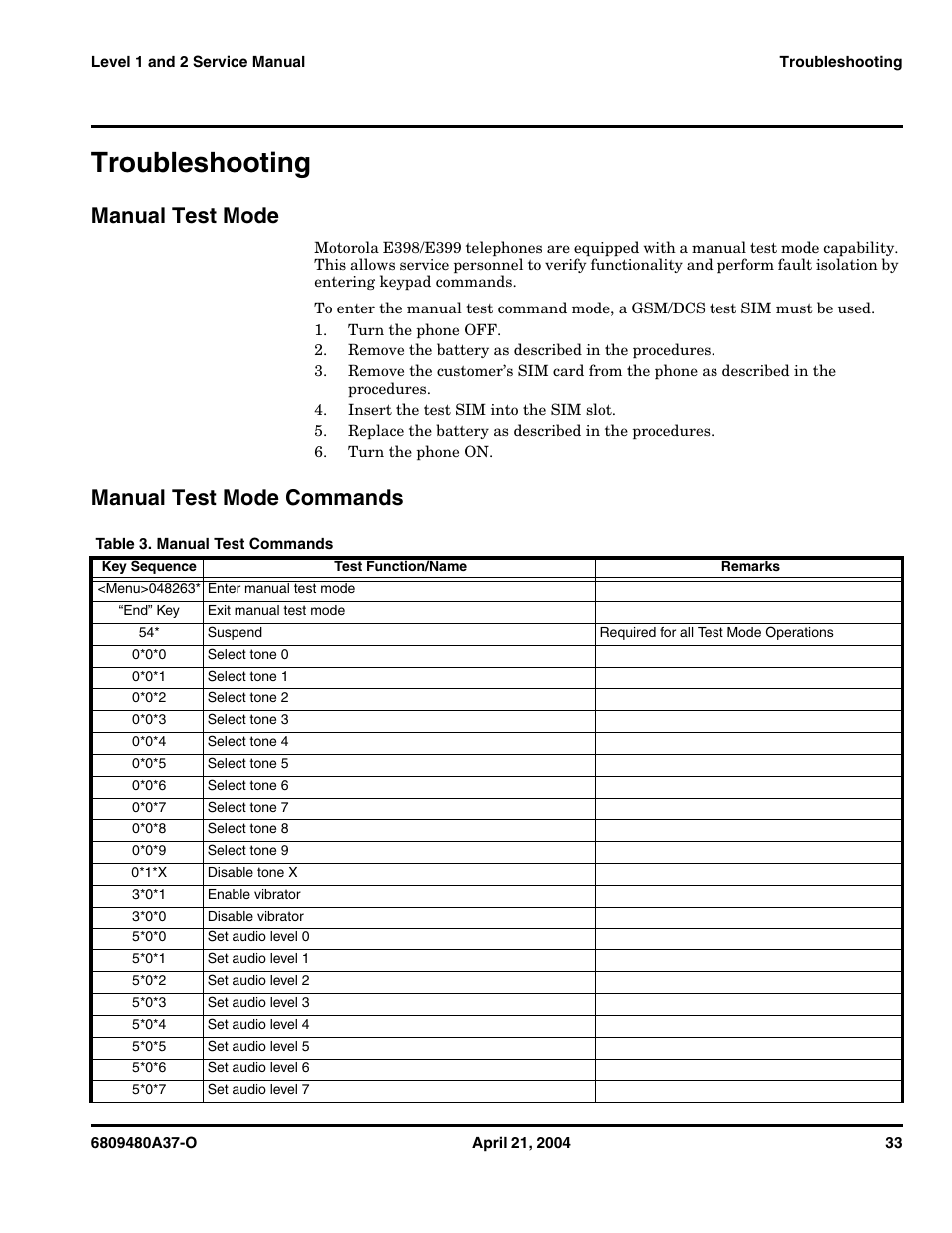 Troubleshooting, Manual test mode, Manual test mode commands | Motorola E398 GSM User Manual | Page 33 / 44