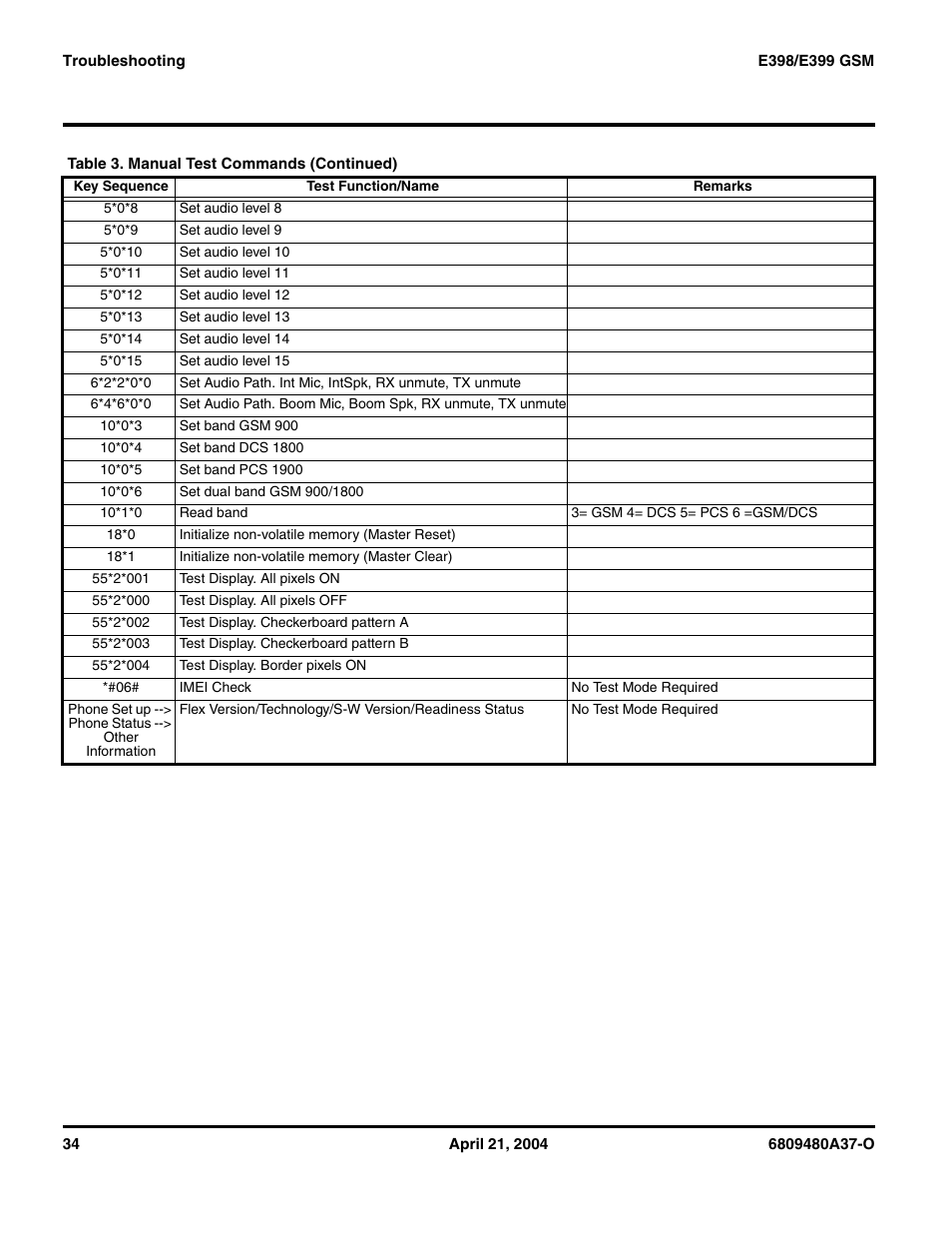 Motorola E398 GSM User Manual | Page 34 / 44