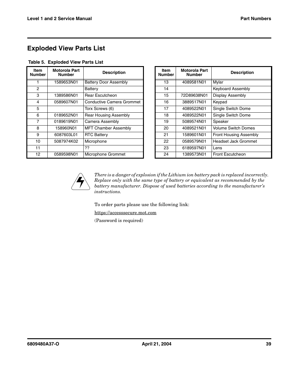 Exploded view parts list | Motorola E398 GSM User Manual | Page 39 / 44