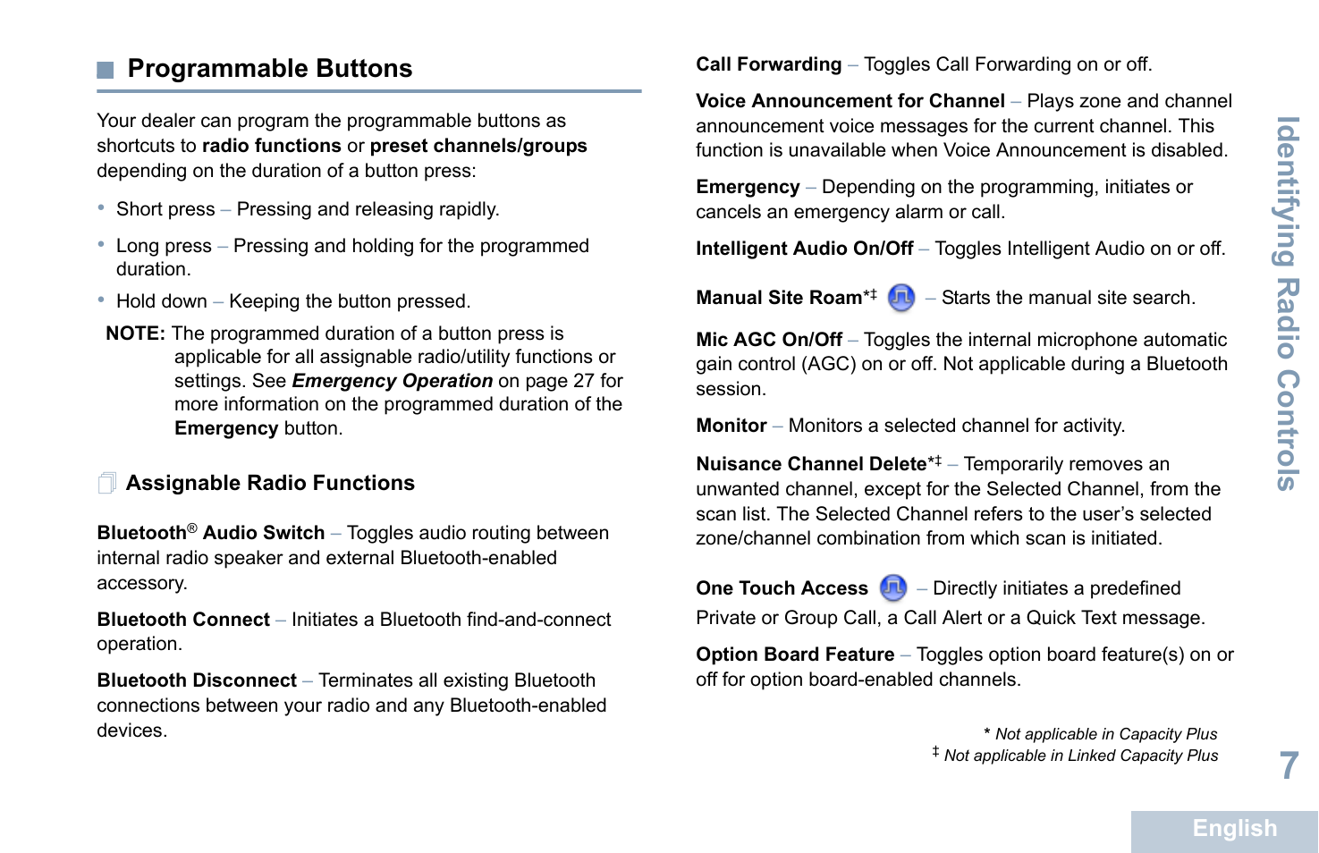 Programmable buttons, Assignable radio functions, Identifying radio controls | Motorola XPR 7350 User Manual | Page 17 / 58