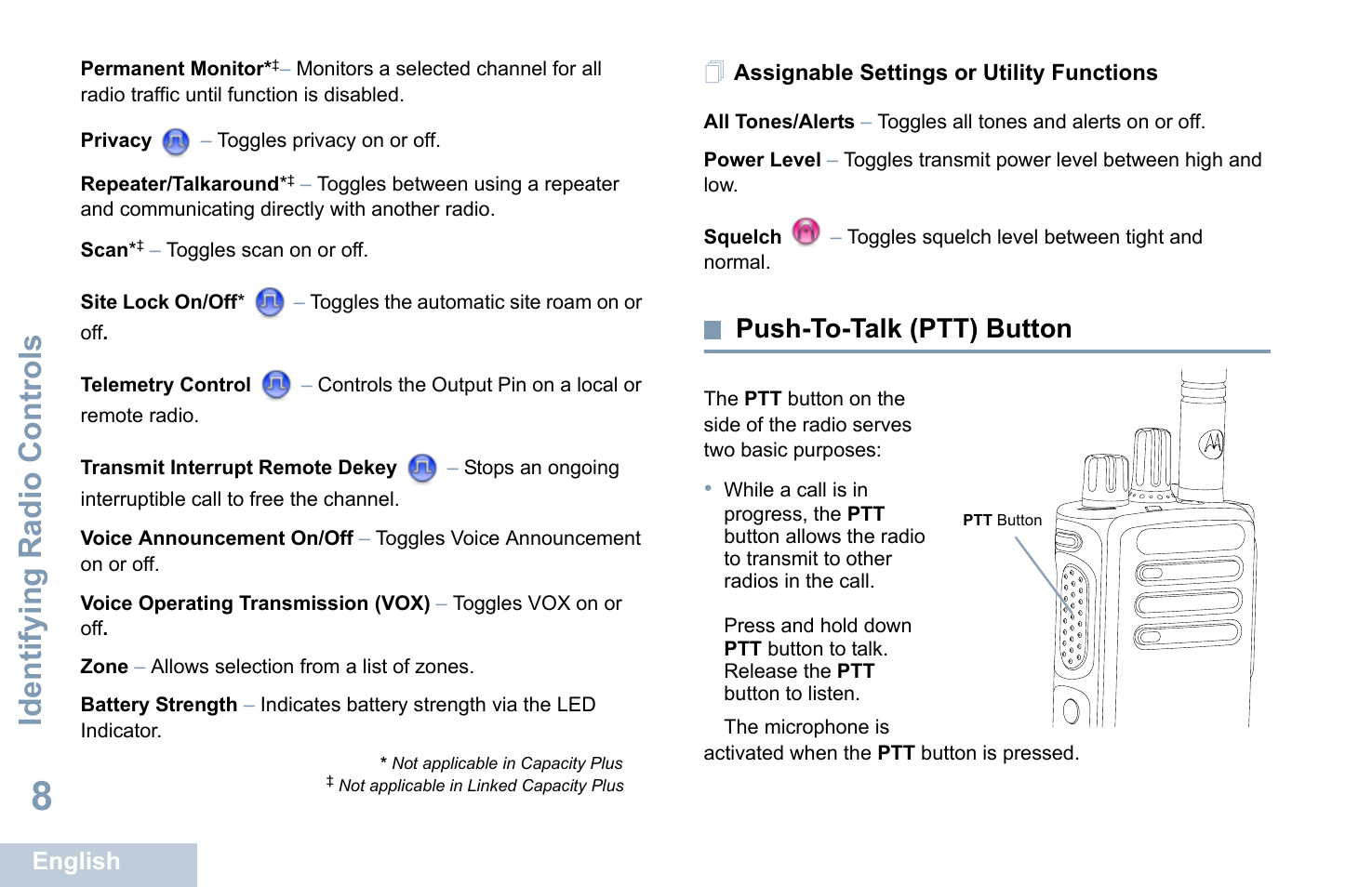 Assignable settings or utility functions, Push-to-talk (ptt) button, Identifying radio controls | Motorola XPR 7350 User Manual | Page 18 / 58