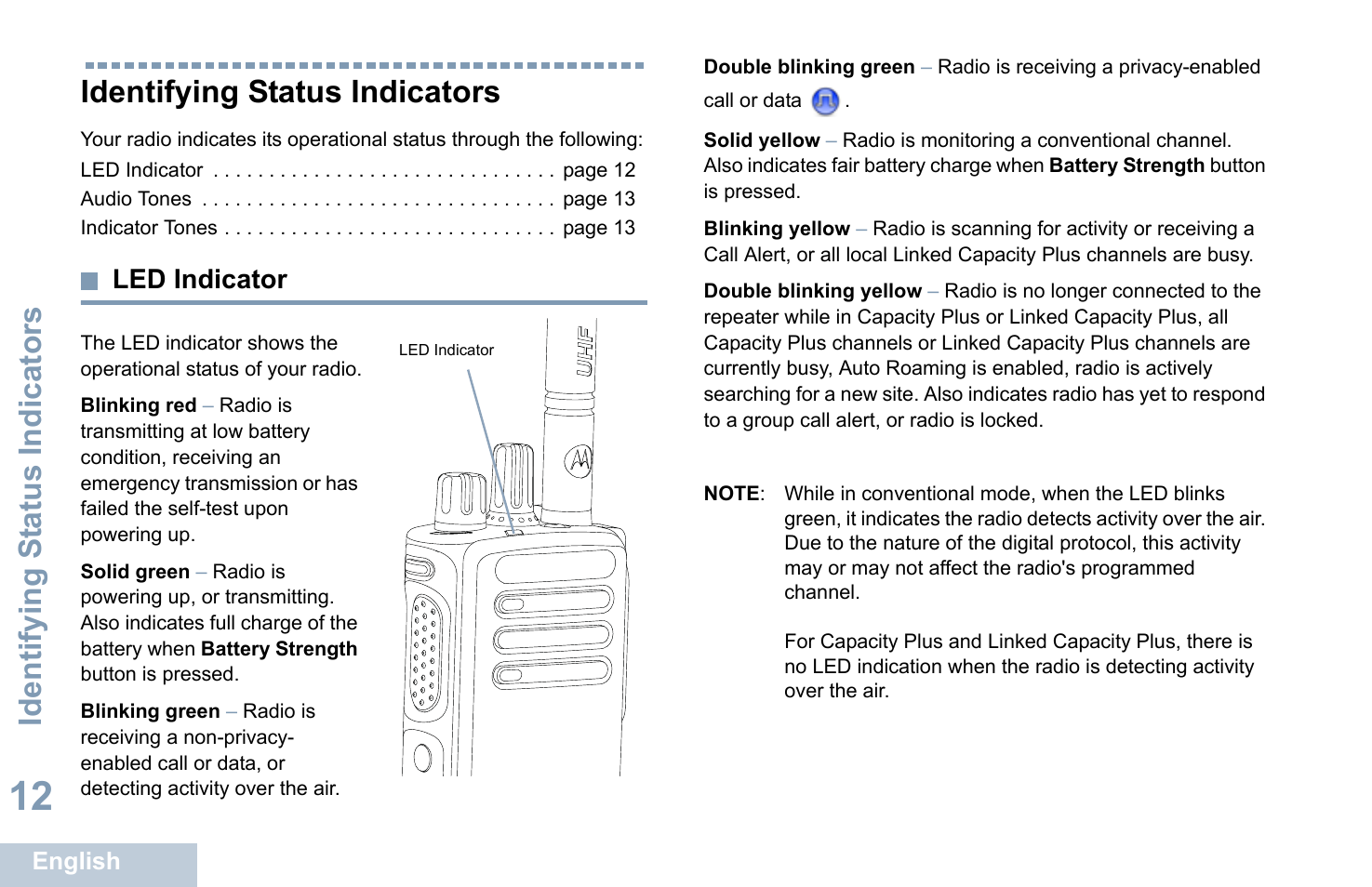 Identifying status indicators, Led indicator, Identifying s tatus indicators | Motorola XPR 7350 User Manual | Page 22 / 58