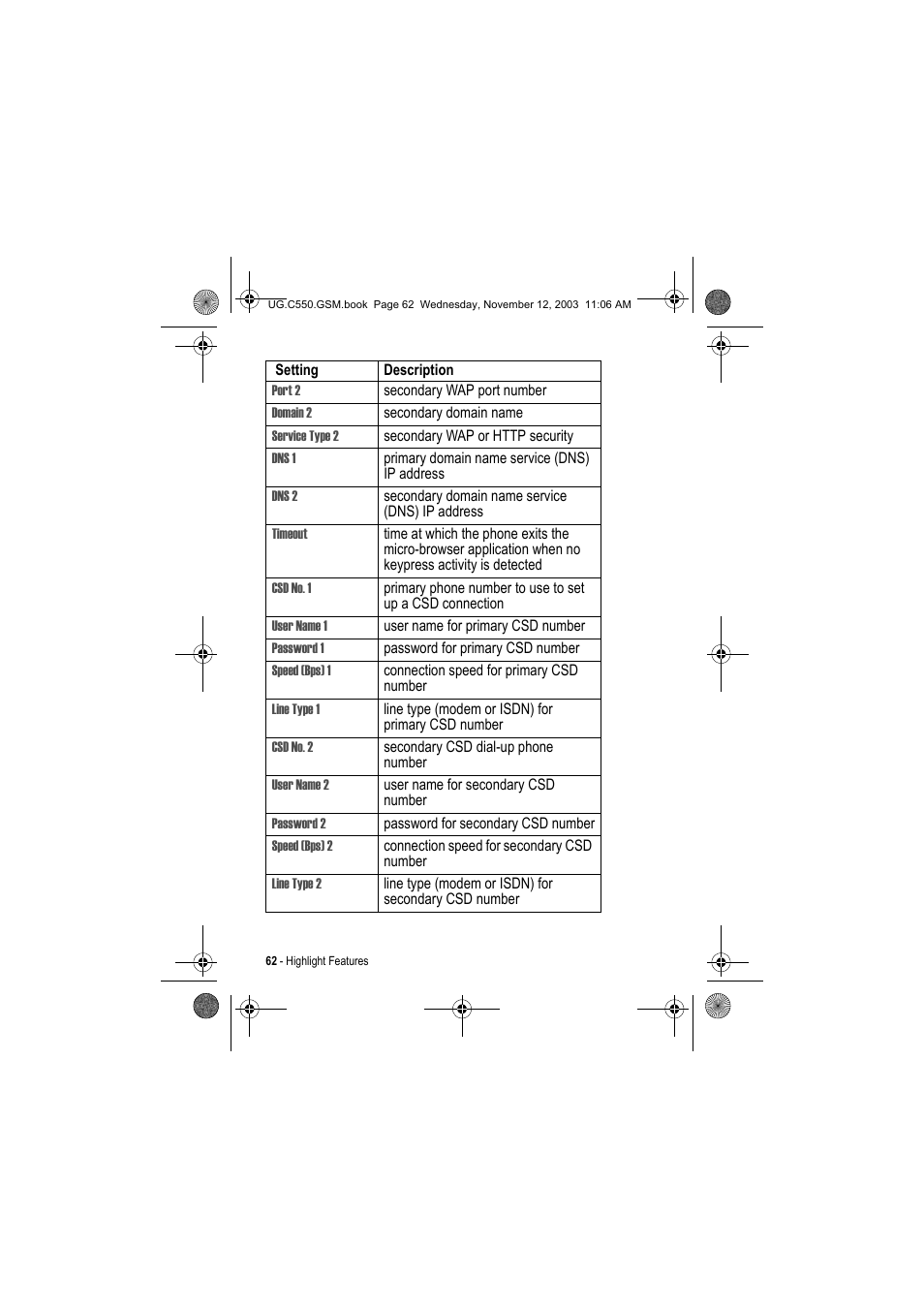 Motorola C550 User Manual | Page 62 / 110