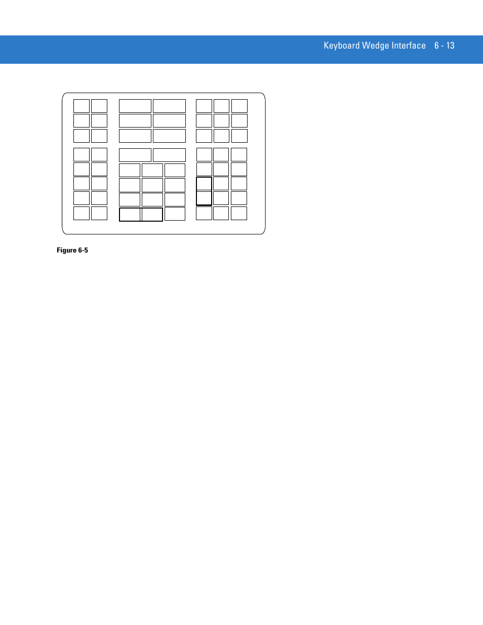 Keyboard wedge interface 6 - 13, Figure 6-5 | Motorola LS3578 User Manual | Page 107 / 378