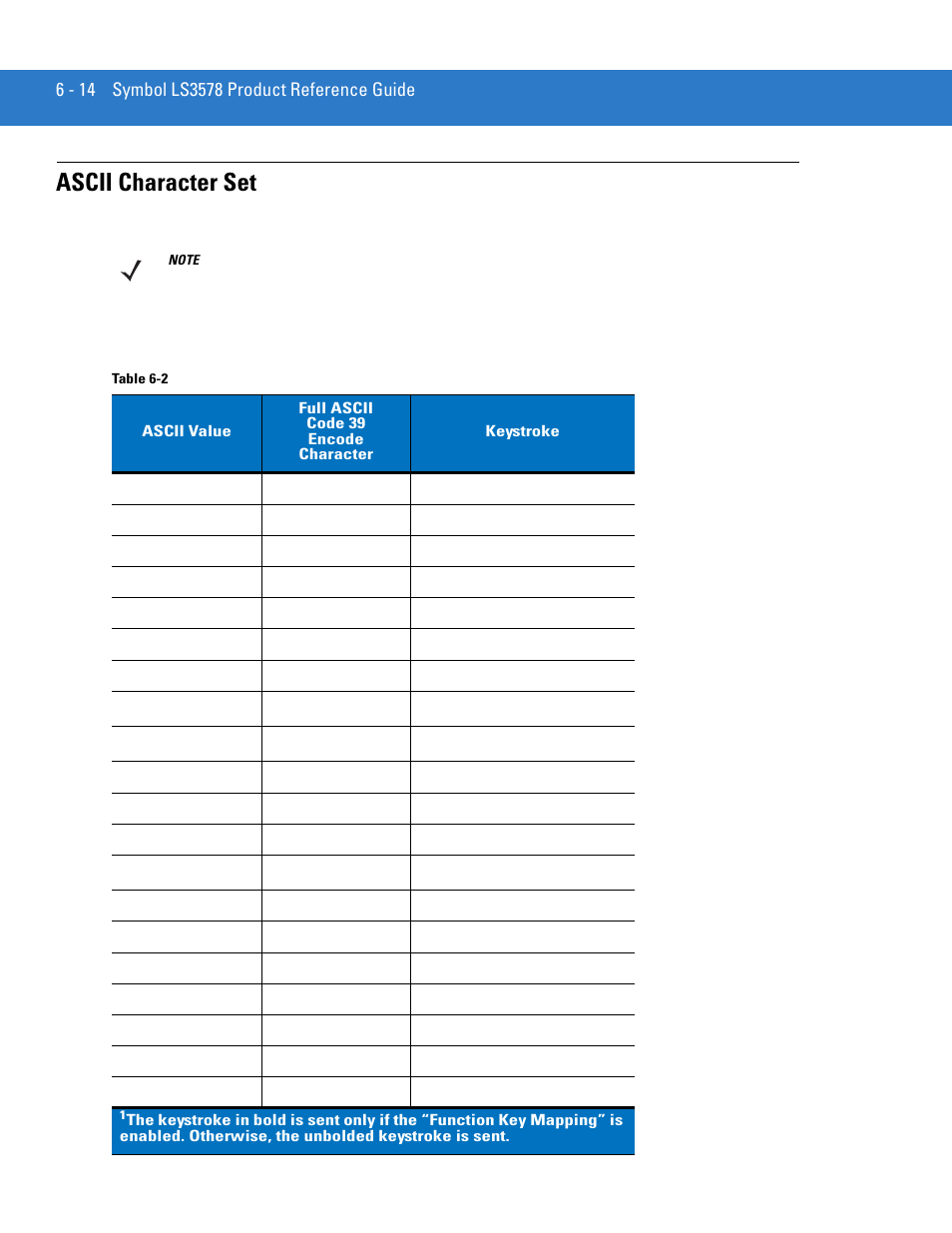 Ascii character set, Ascii character set -14 | Motorola LS3578 User Manual | Page 108 / 378