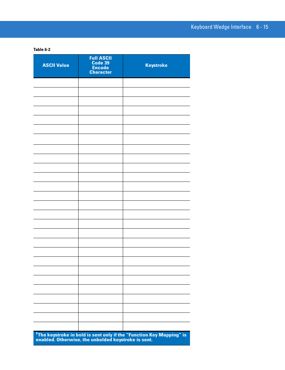 Motorola LS3578 User Manual | Page 109 / 378