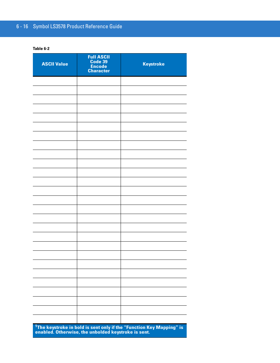 Motorola LS3578 User Manual | Page 110 / 378