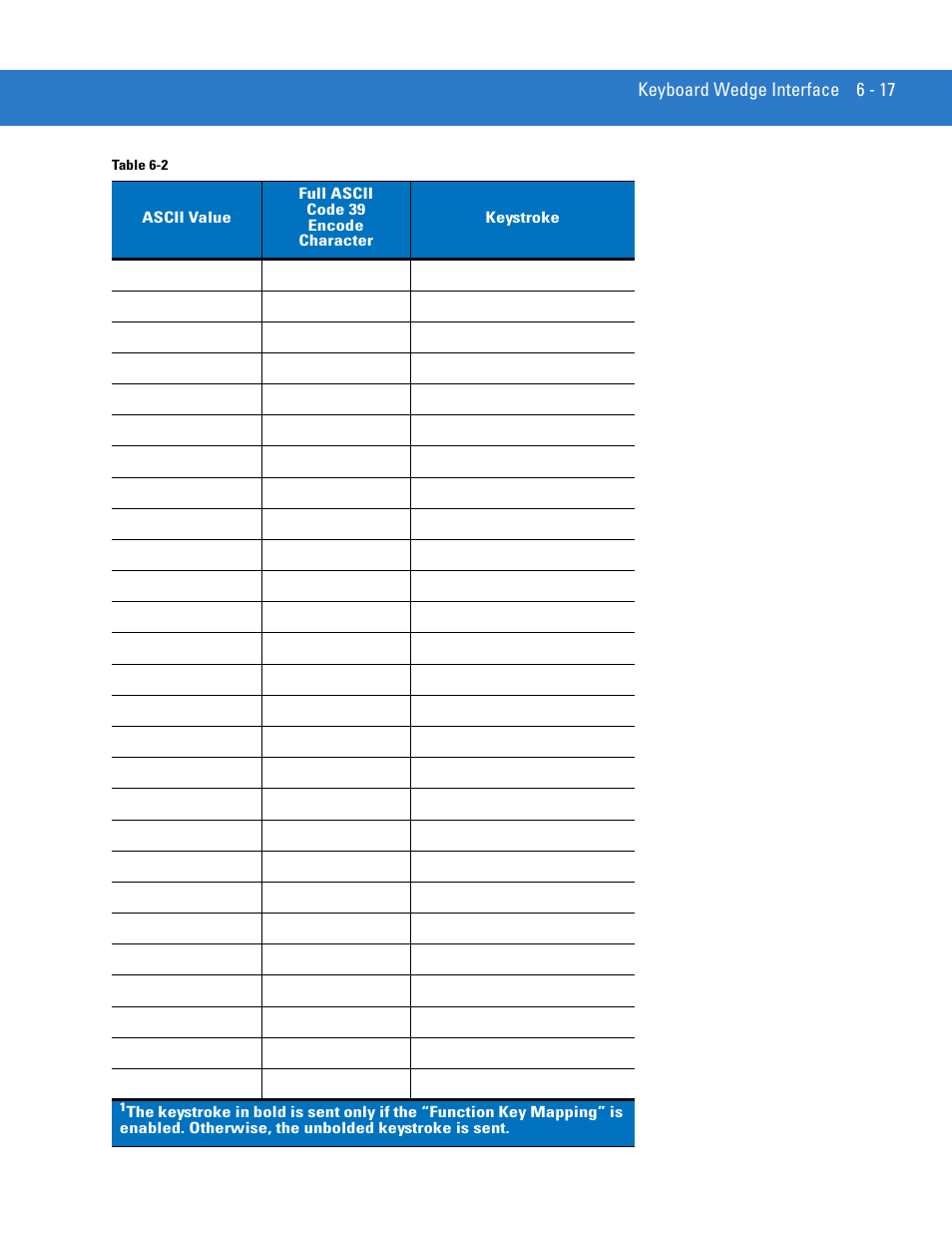 Motorola LS3578 User Manual | Page 111 / 378