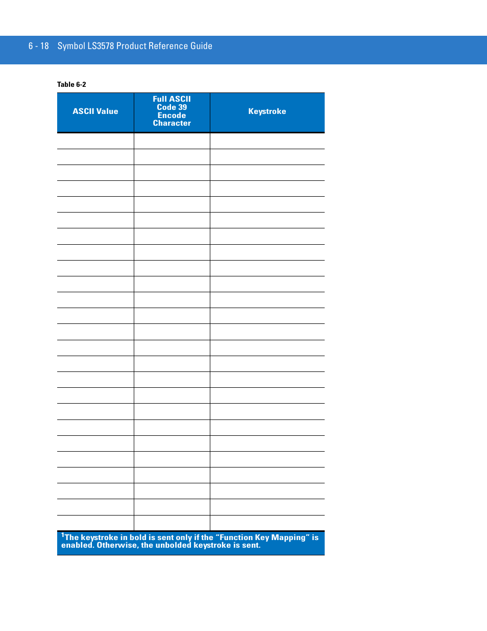 Motorola LS3578 User Manual | Page 112 / 378