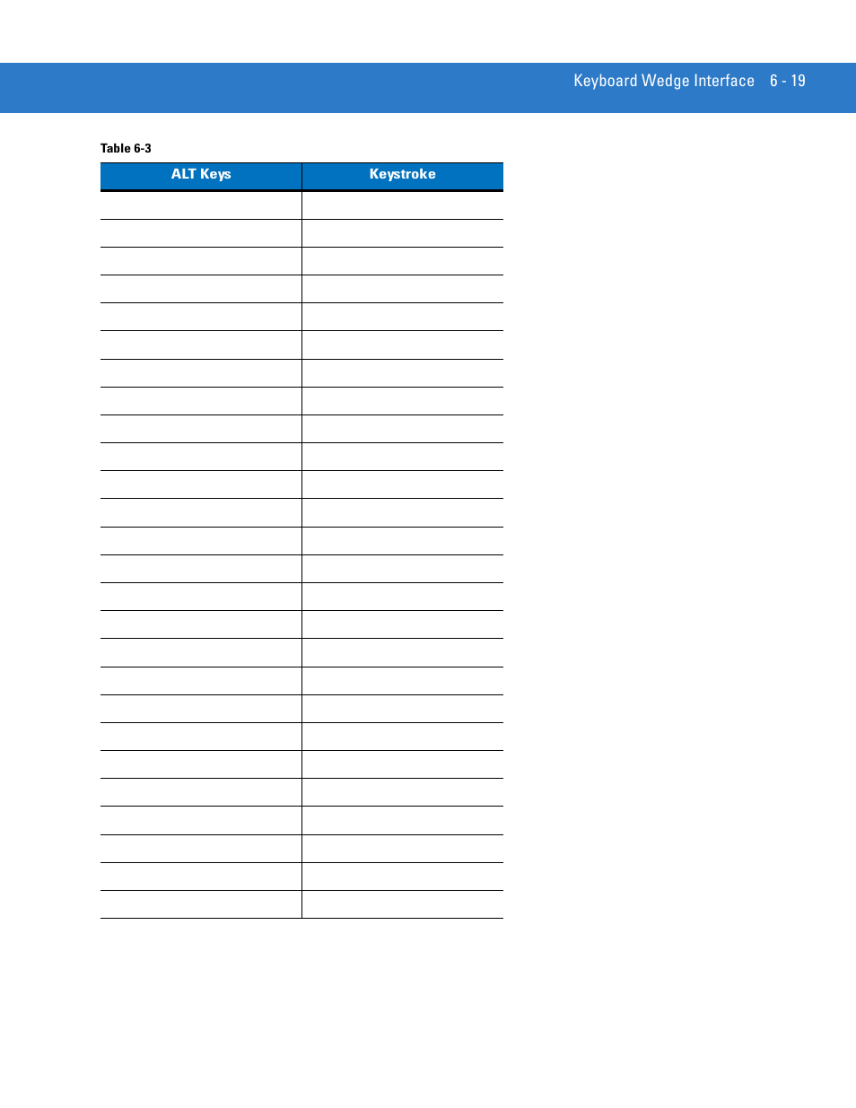 Motorola LS3578 User Manual | Page 113 / 378