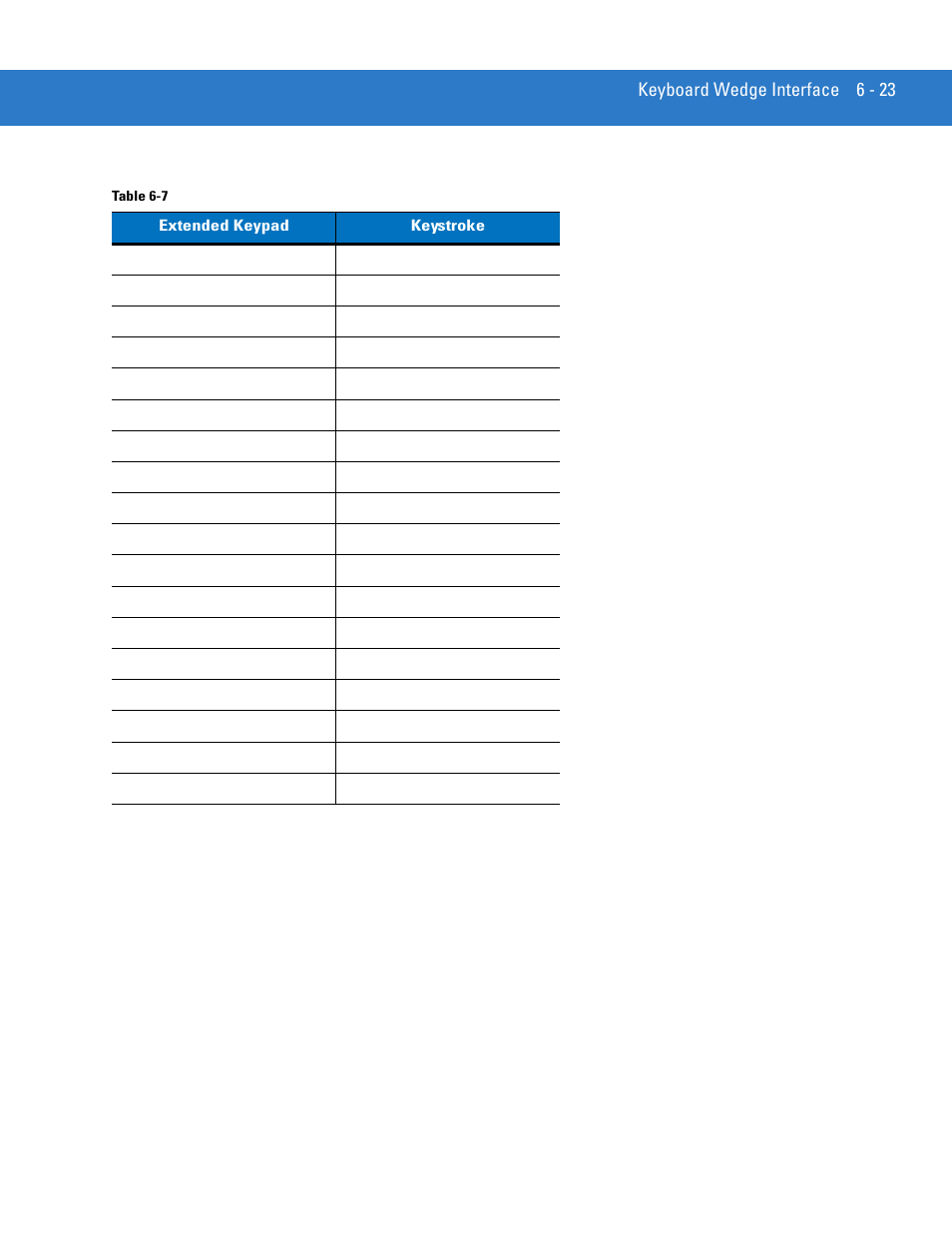 Motorola LS3578 User Manual | Page 117 / 378