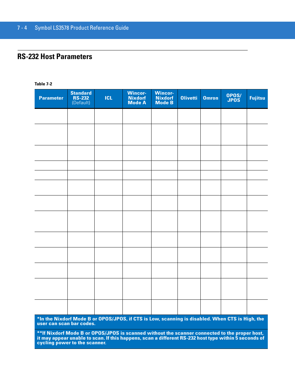 Rs-232 host parameters, Rs-232 host parameters -4 | Motorola LS3578 User Manual | Page 122 / 378