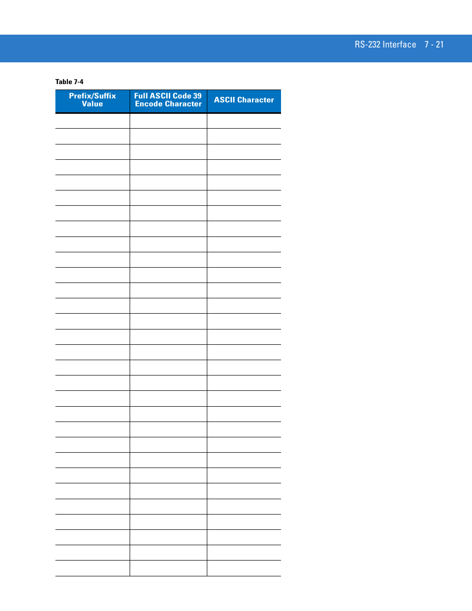 Motorola LS3578 User Manual | Page 139 / 378