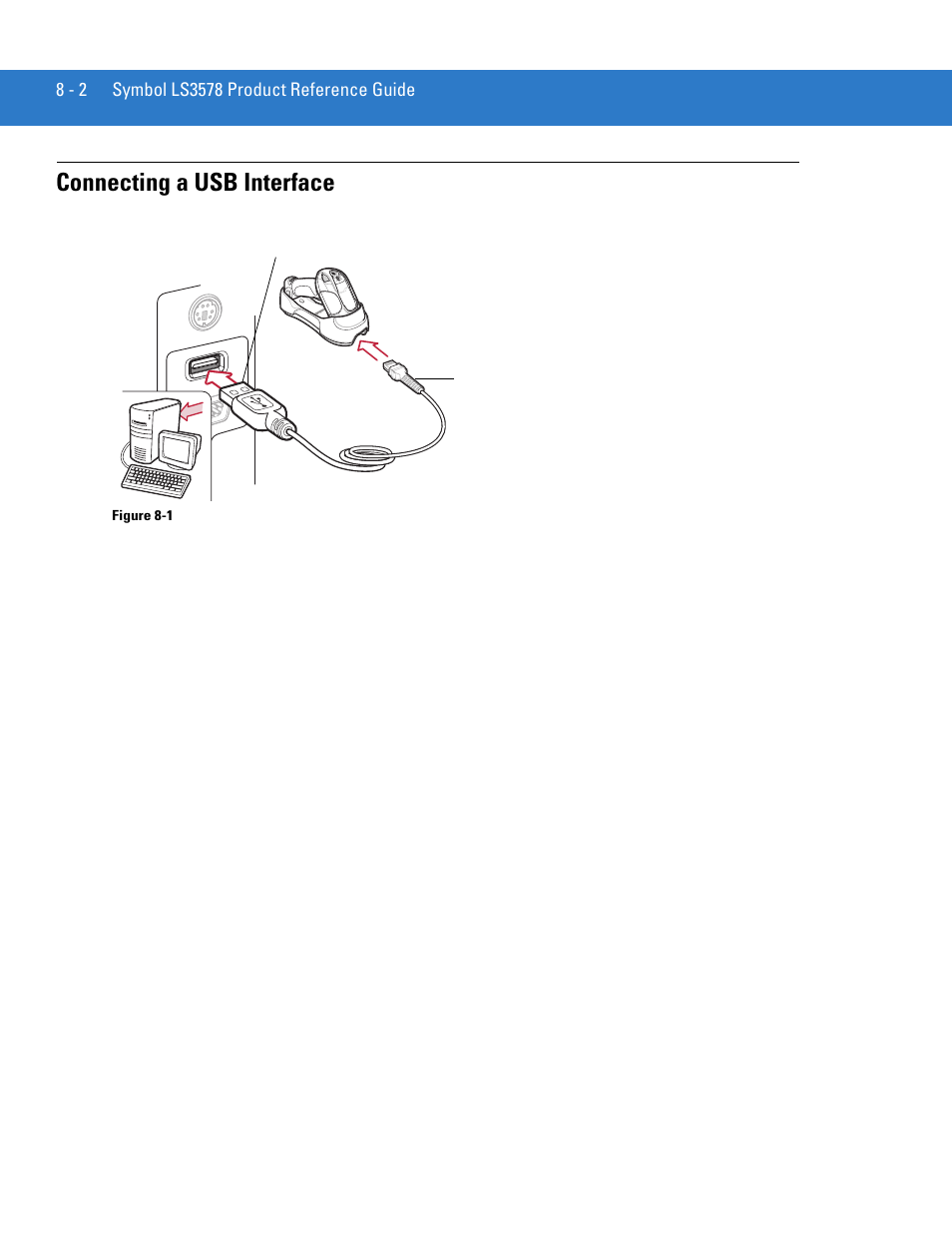 Connecting a usb interface, Connecting a usb interface -2 | Motorola LS3578 User Manual | Page 144 / 378