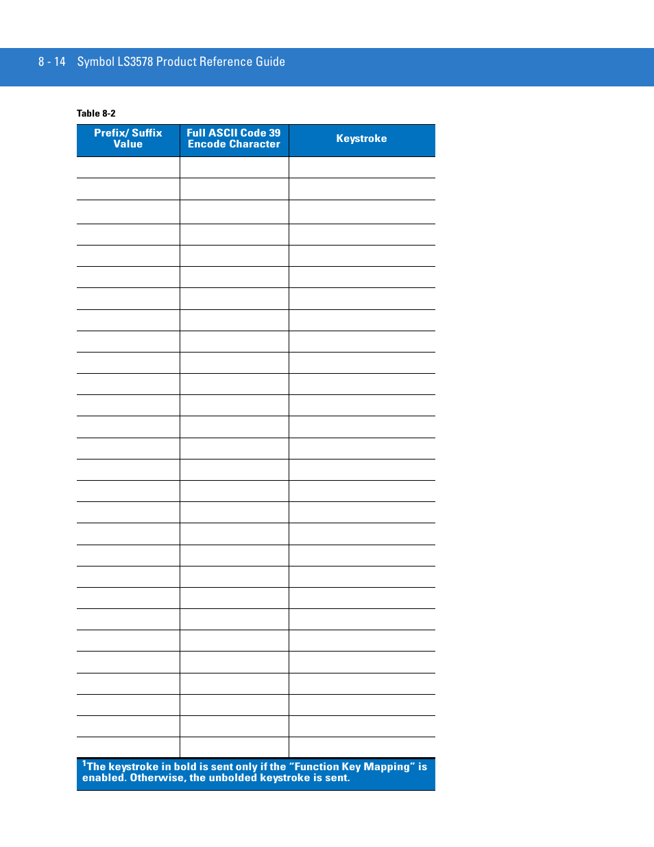 Motorola LS3578 User Manual | Page 156 / 378