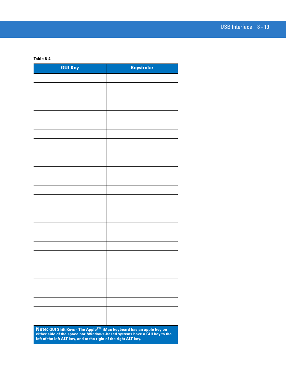 Motorola LS3578 User Manual | Page 161 / 378