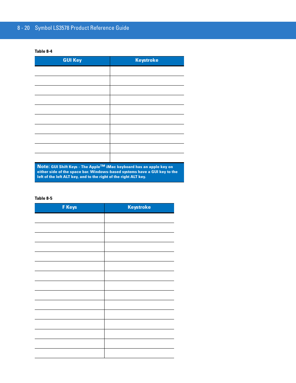 Motorola LS3578 User Manual | Page 162 / 378