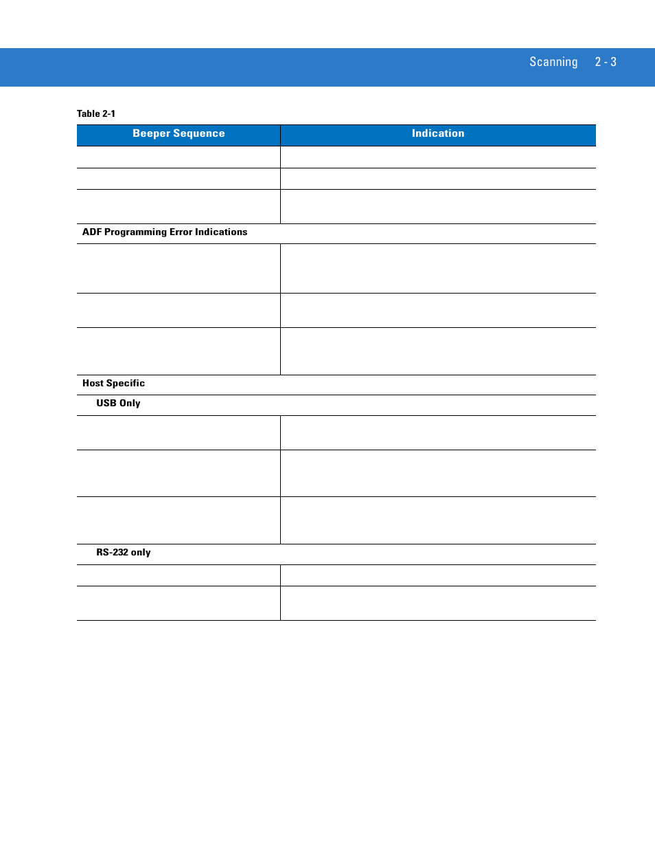 Motorola LS3578 User Manual | Page 31 / 378