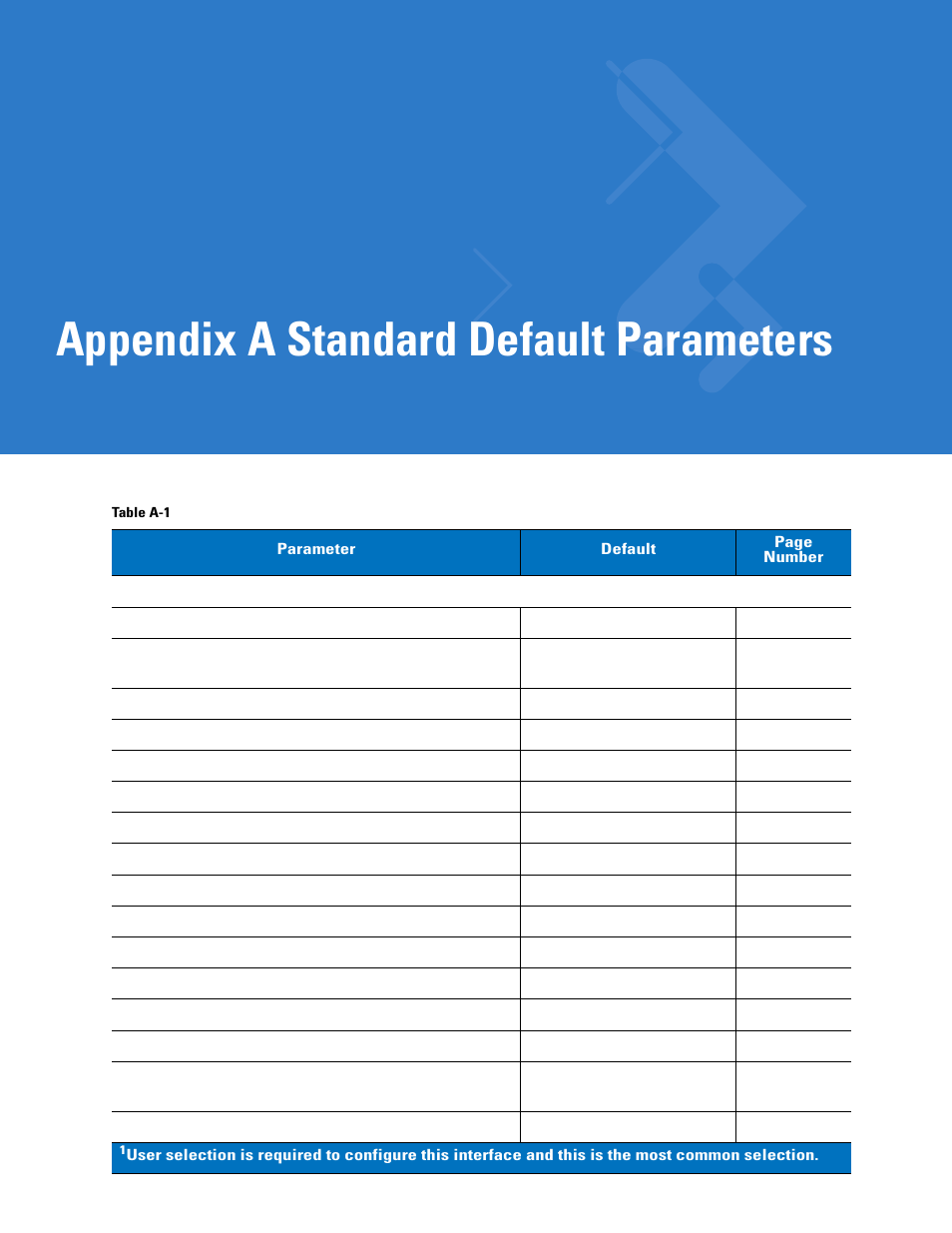 Standard default parameters, Appendix a: standard default parameters, Appendix a, standard default parameters | Appendix, A, standard default parameters, Appendix a standard default parameters | Motorola LS3578 User Manual | Page 323 / 378