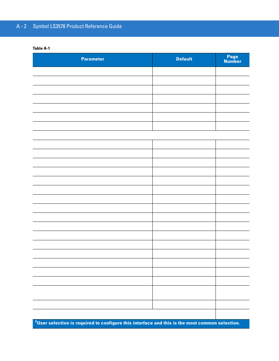 Motorola LS3578 User Manual | Page 324 / 378