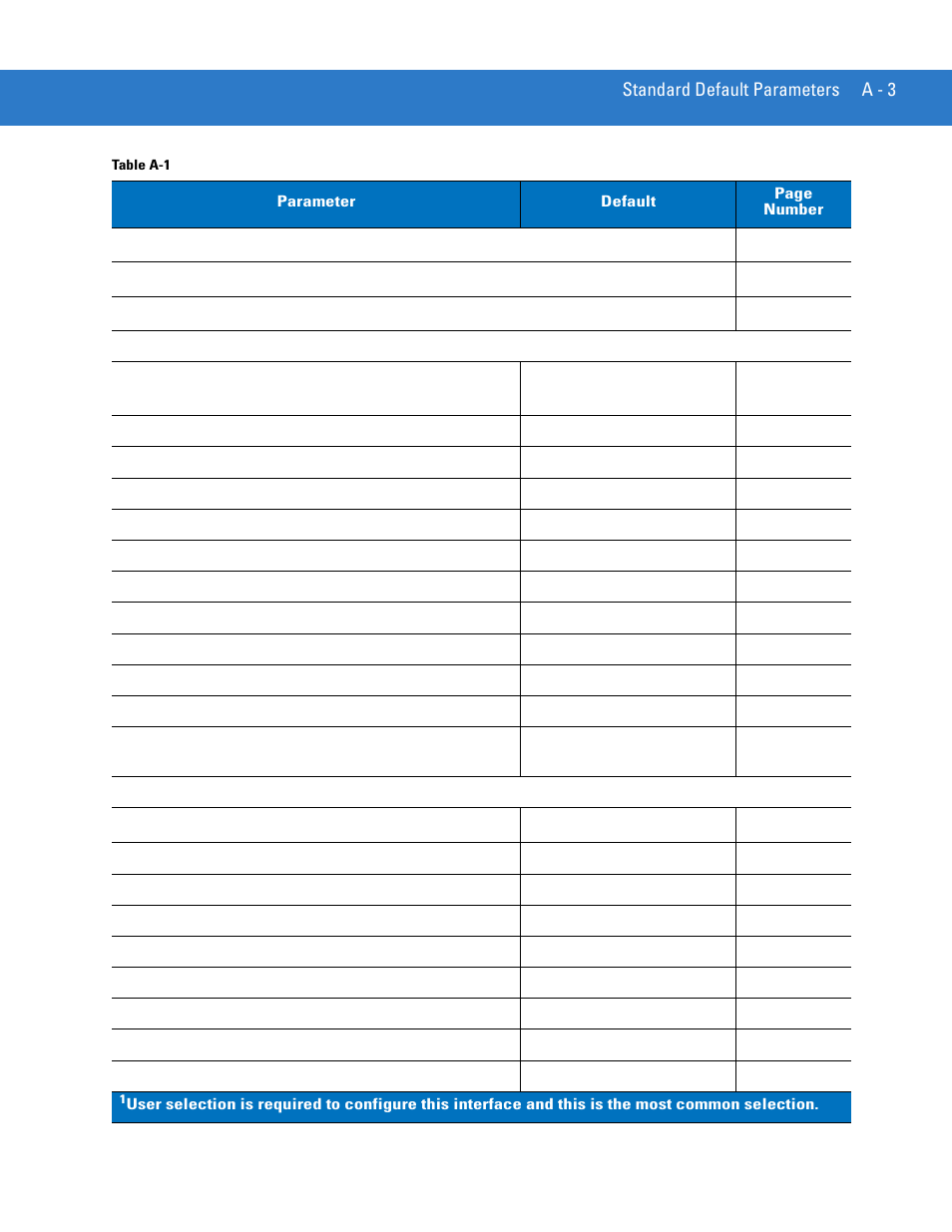 Motorola LS3578 User Manual | Page 325 / 378