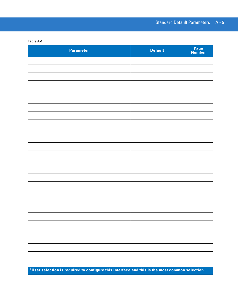 Motorola LS3578 User Manual | Page 327 / 378