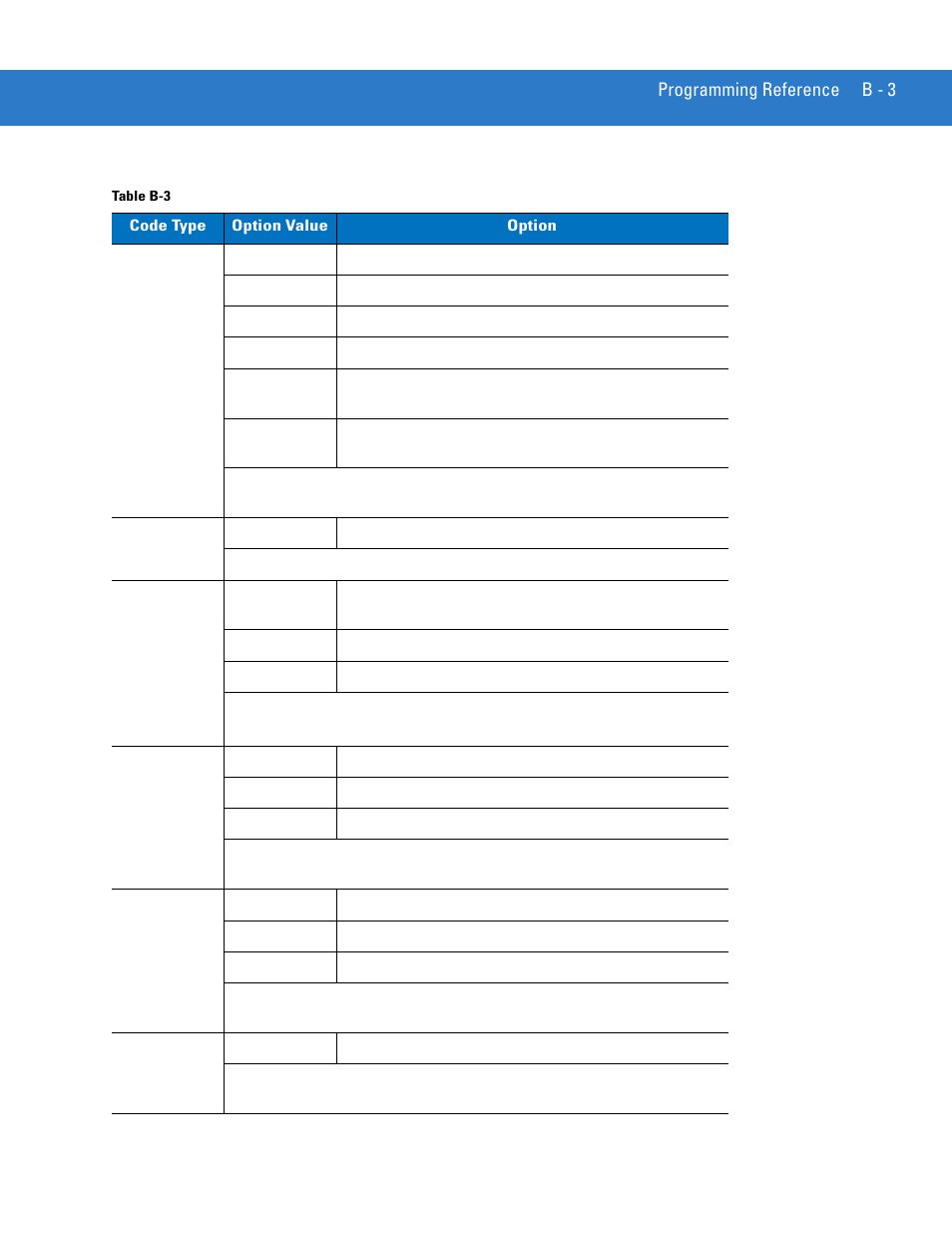 Table b-3 | Motorola LS3578 User Manual | Page 333 / 378