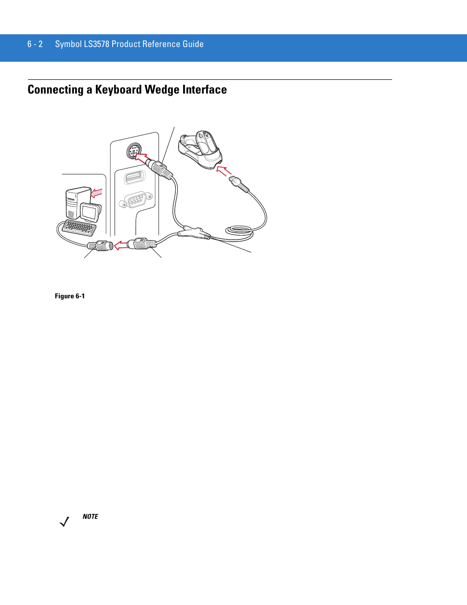 Connecting a keyboard wedge interface, Connecting a keyboard wedge interface -2 | Motorola LS3578 User Manual | Page 96 / 378