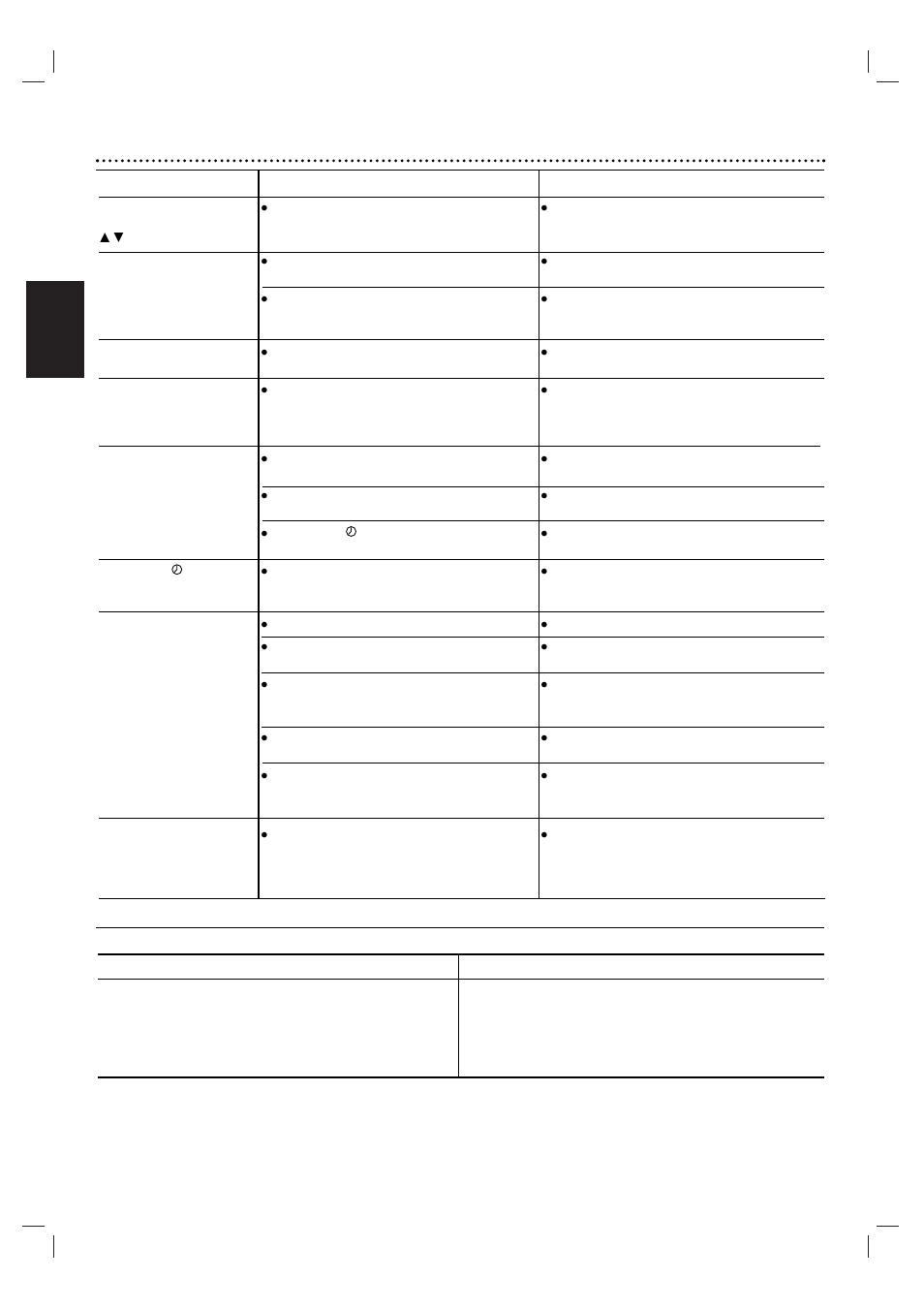 74 resolución de problemas (continuación), Español | Motorola MDV560VR User Manual | Page 74 / 80