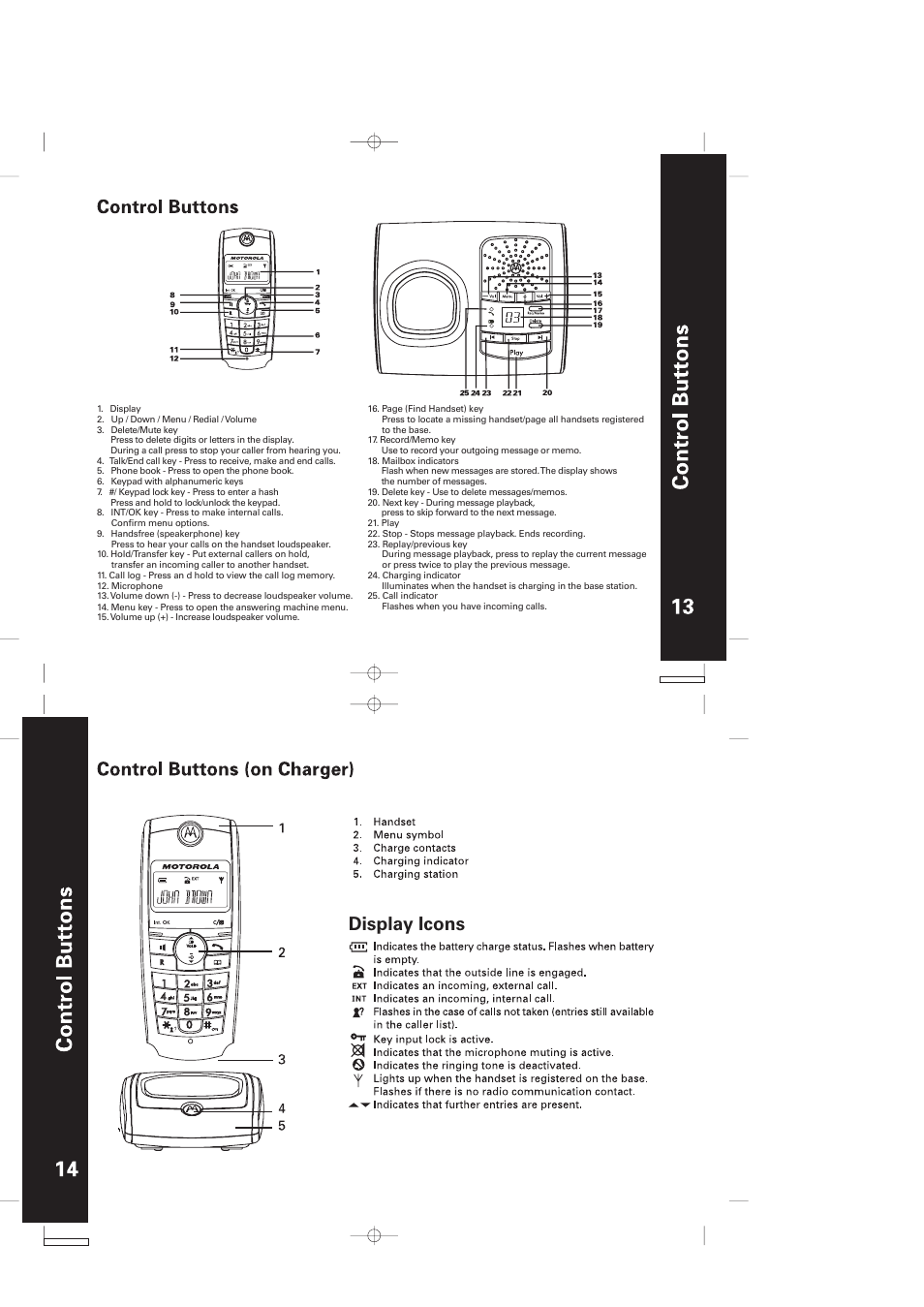 Display icons | Motorola ME5061/ME5061R User Manual | Page 8 / 29