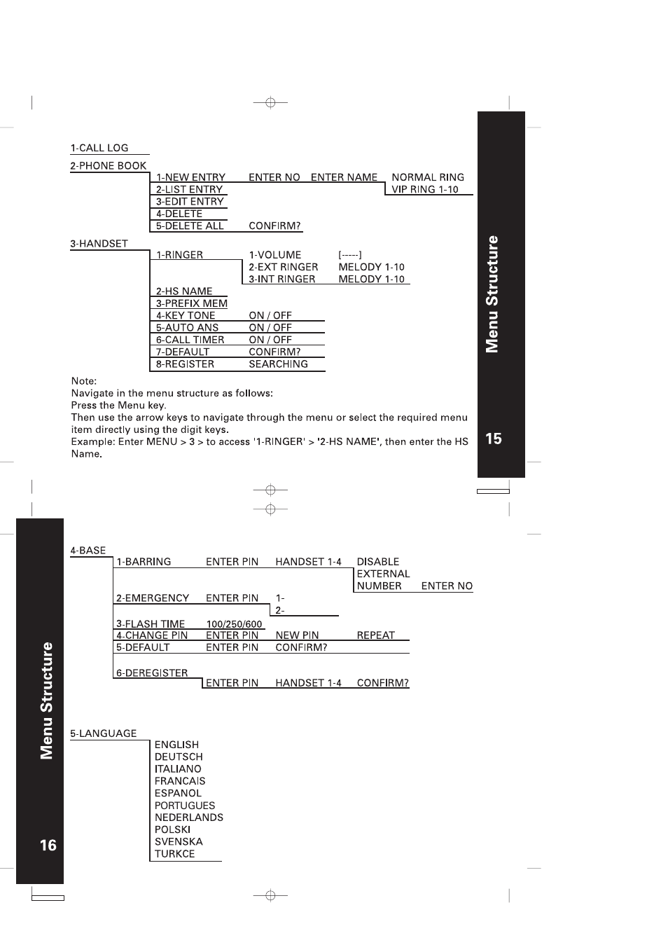 Motorola ME5061/ME5061R User Manual | Page 9 / 29