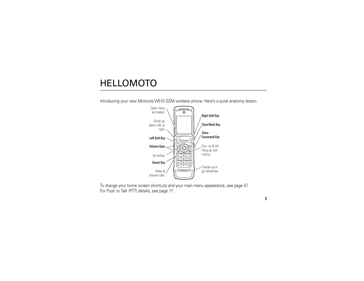 Hellomoto | Motorola W510 User Manual | Page 3 / 115