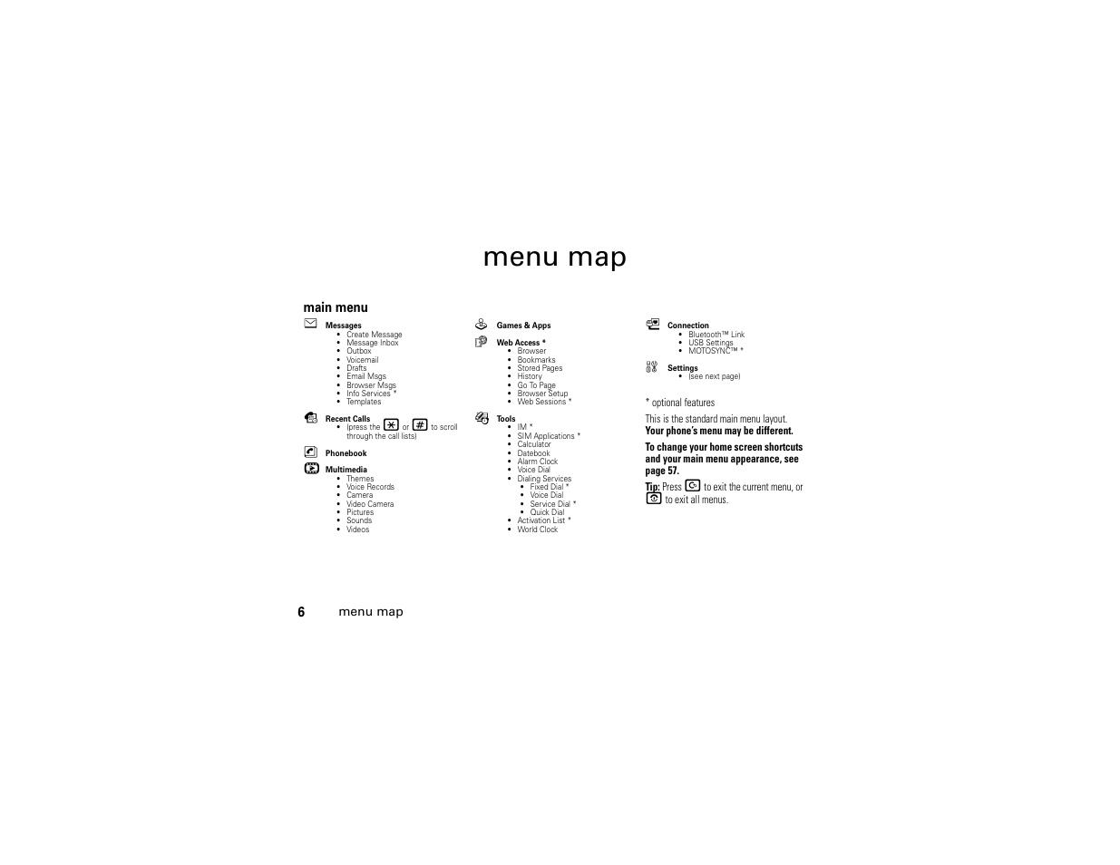 Menu map | Motorola W510 User Manual | Page 8 / 115