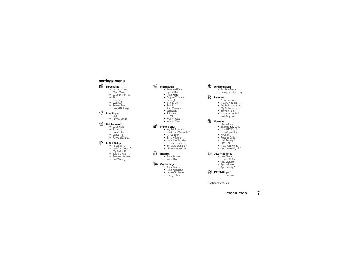Motorola W510 User Manual | Page 9 / 115