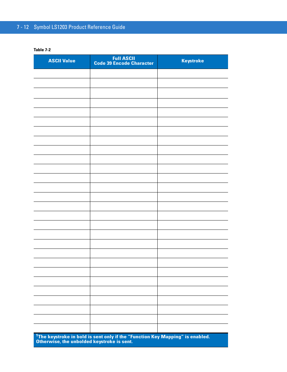 Motorola LS1203 User Manual | Page 104 / 202