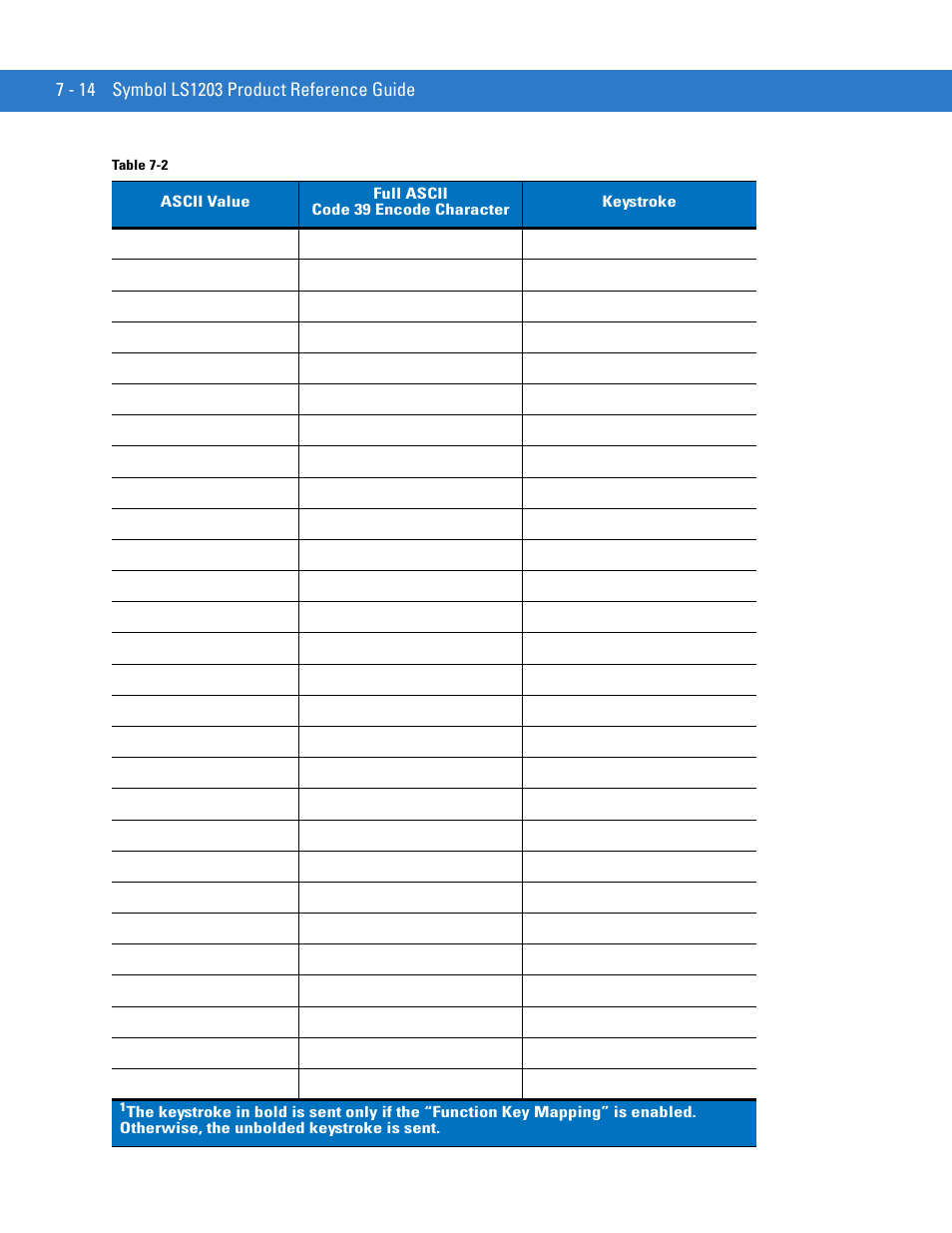 Motorola LS1203 User Manual | Page 106 / 202