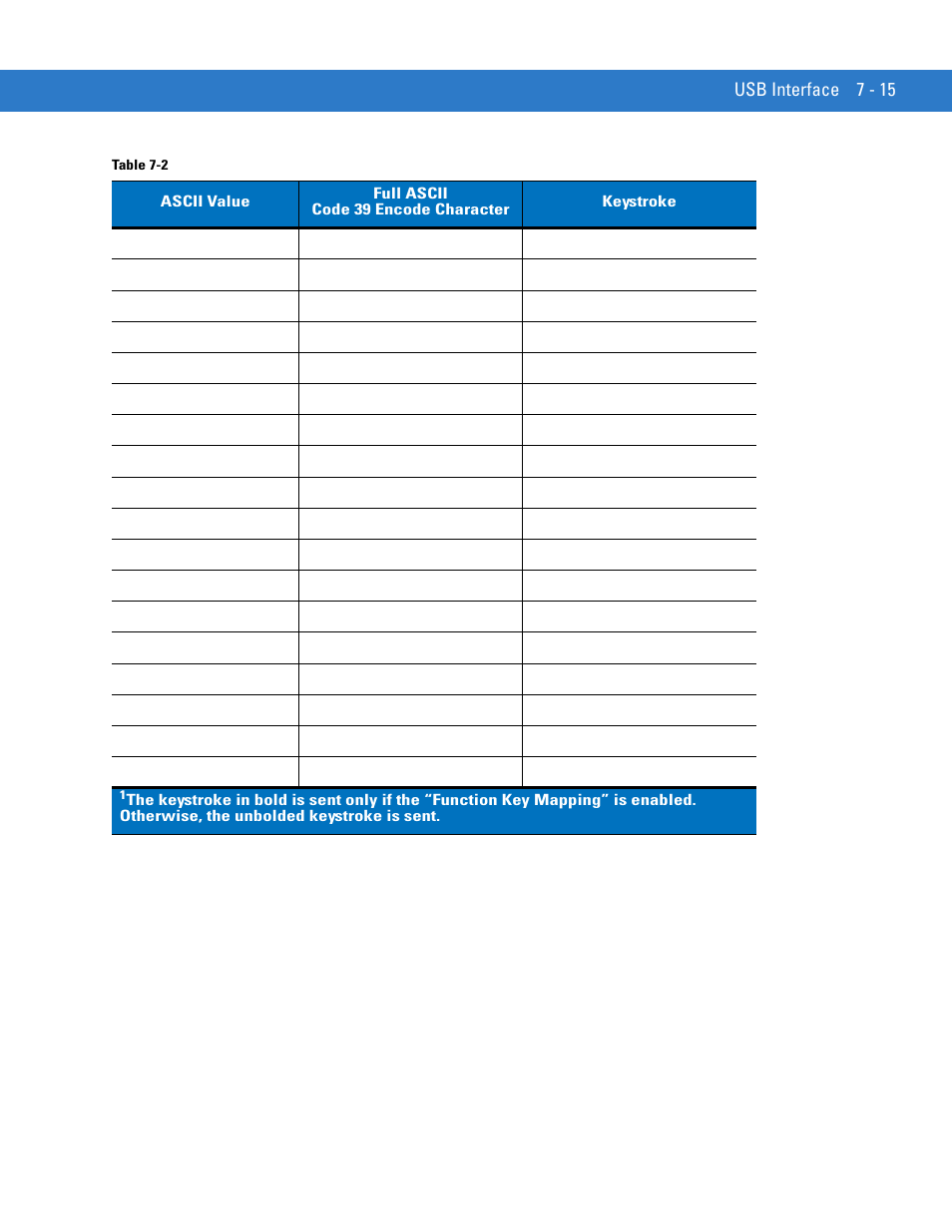 Motorola LS1203 User Manual | Page 107 / 202