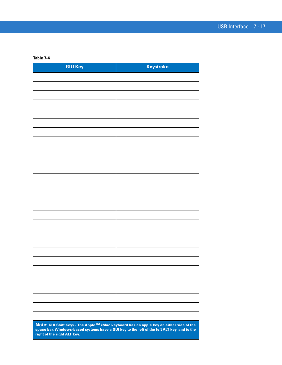 Motorola LS1203 User Manual | Page 109 / 202