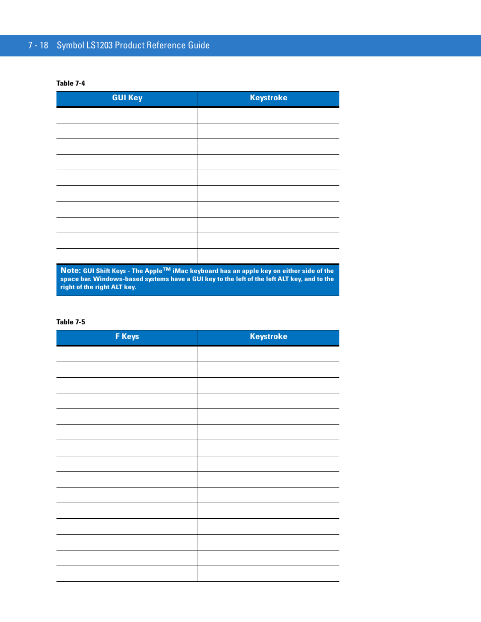 Motorola LS1203 User Manual | Page 110 / 202