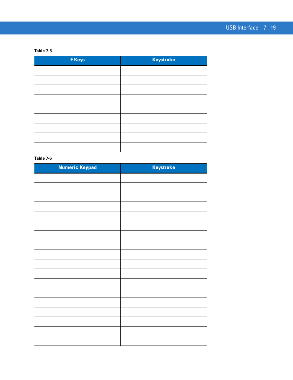 Motorola LS1203 User Manual | Page 111 / 202