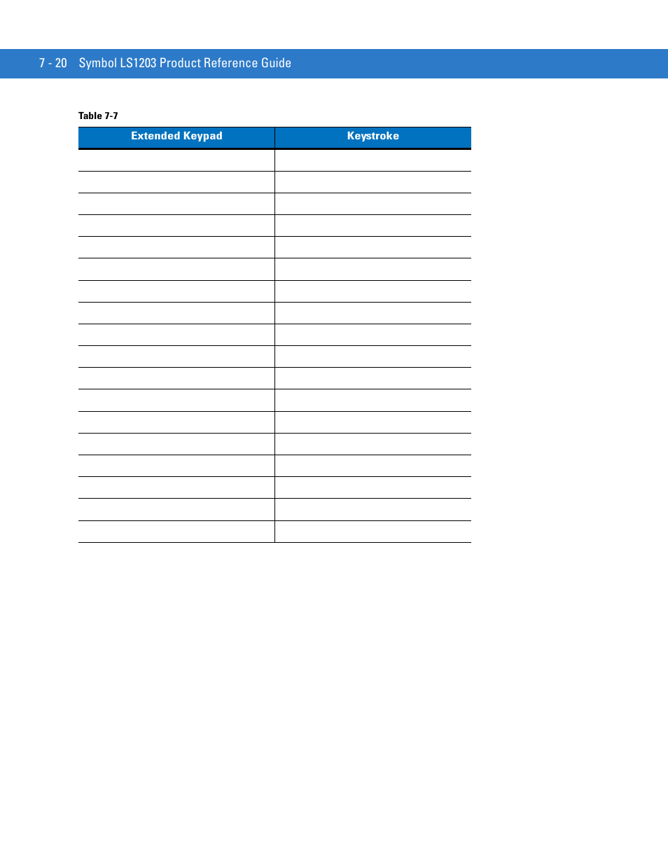 Motorola LS1203 User Manual | Page 112 / 202