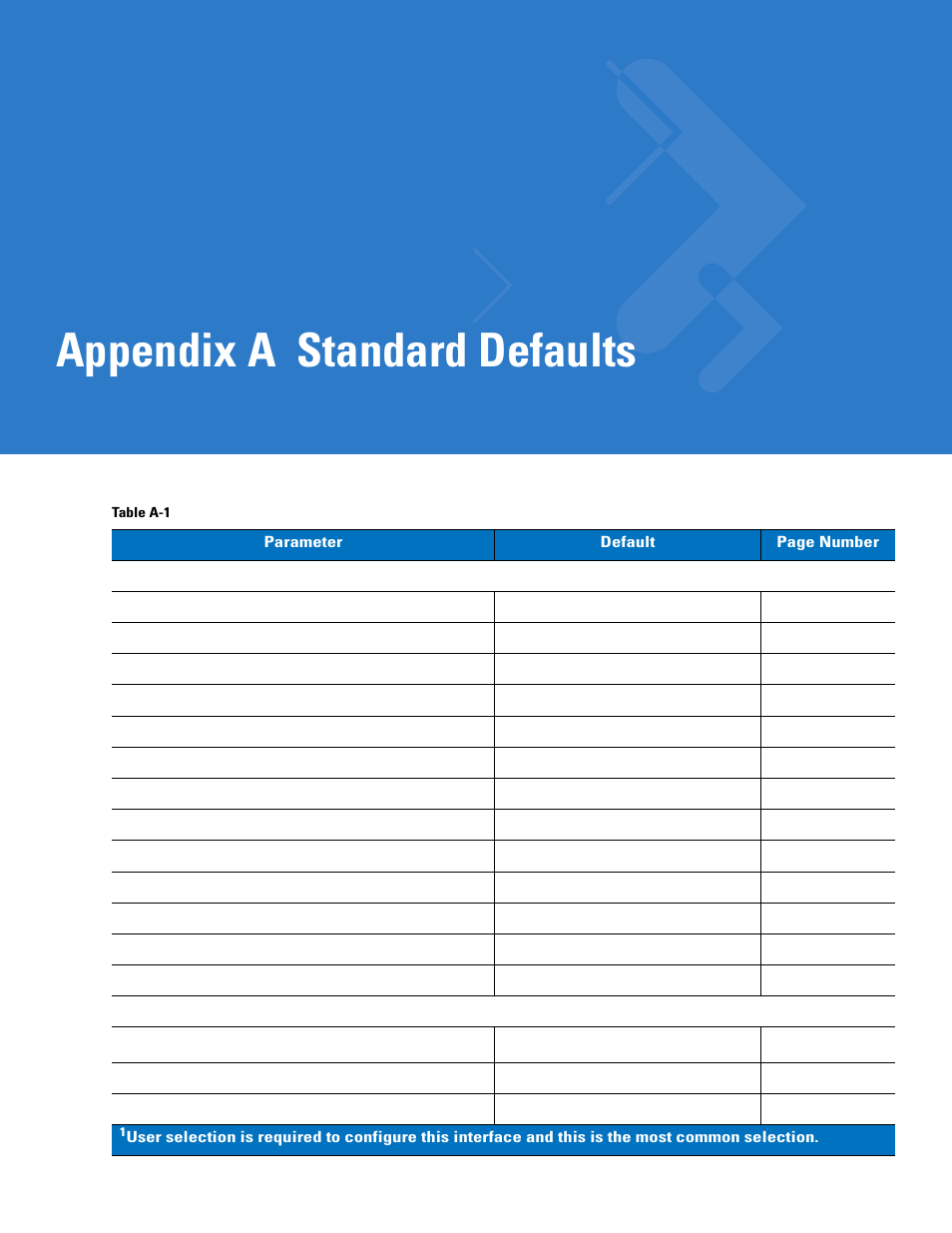 Standard defaults, Appendix a: standard defaults, Appendix a, standard defaults | Appendix a, standard, Defaults, Defaults .), Appendix a, Appendix a standard defaults | Motorola LS1203 User Manual | Page 167 / 202