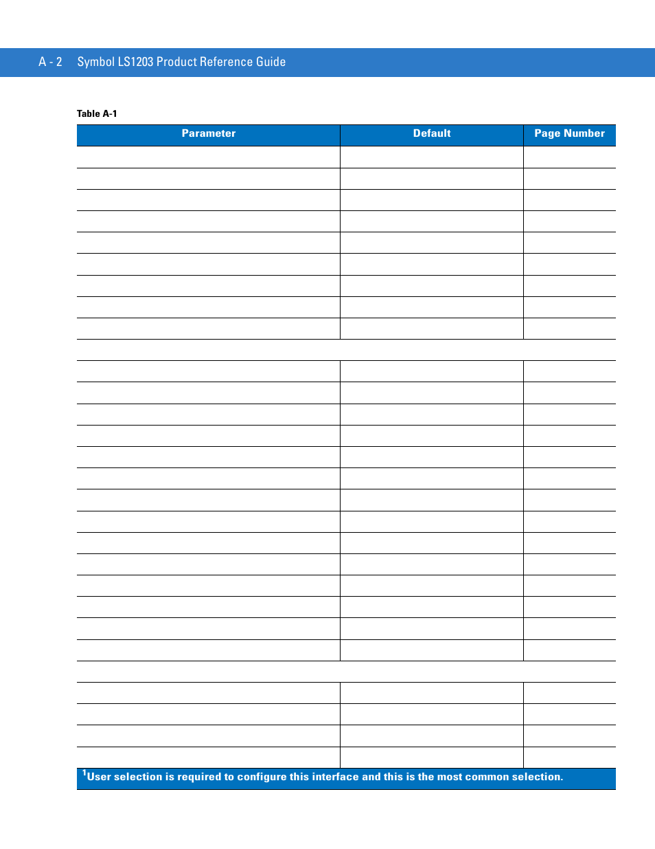 Motorola LS1203 User Manual | Page 168 / 202