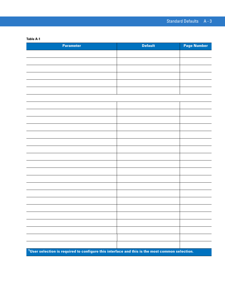 Motorola LS1203 User Manual | Page 169 / 202