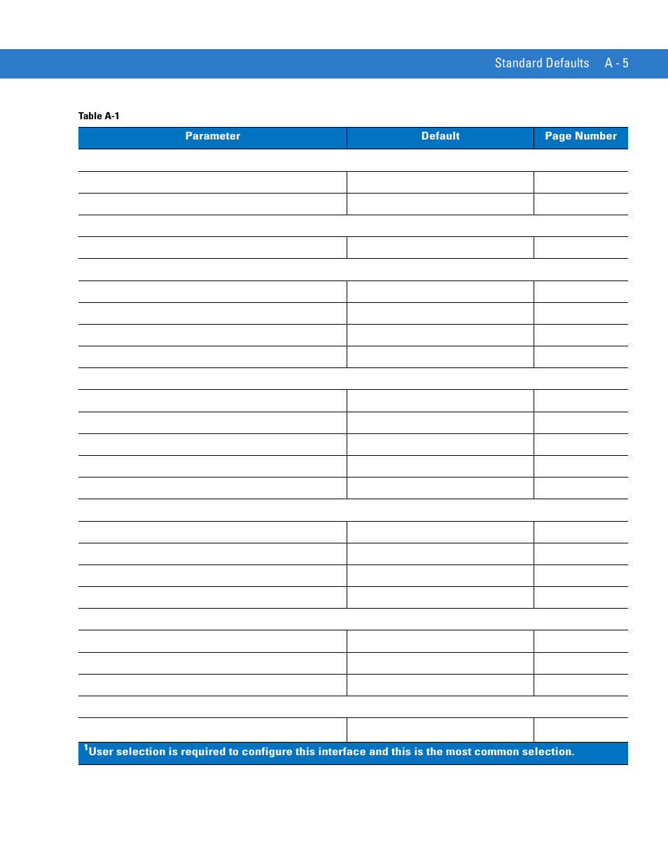 Motorola LS1203 User Manual | Page 171 / 202