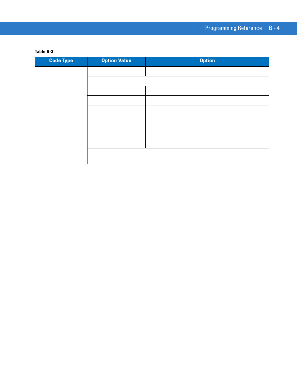 Motorola LS1203 User Manual | Page 175 / 202